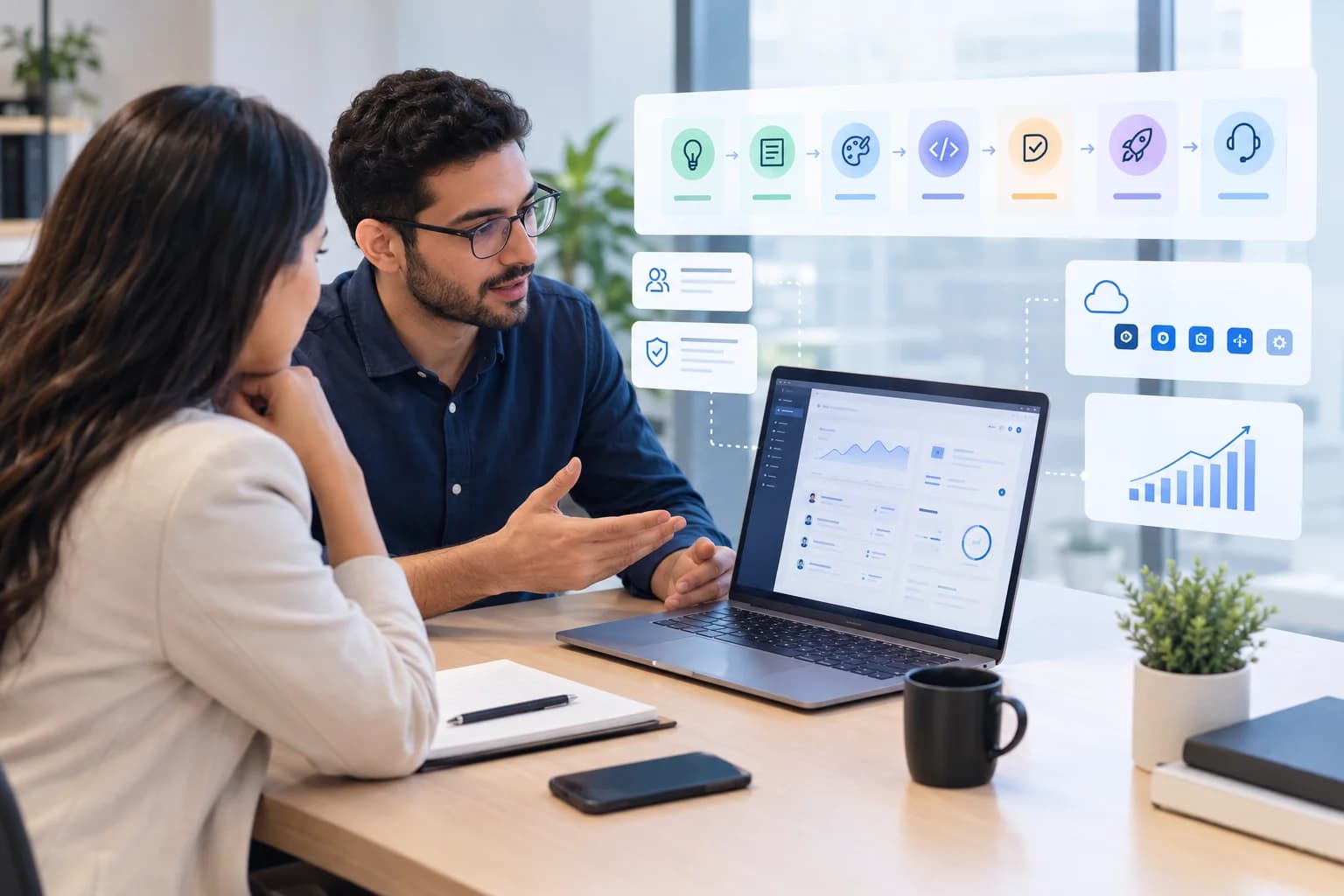 Team discussing custom software development with a digital dashboard on a laptop